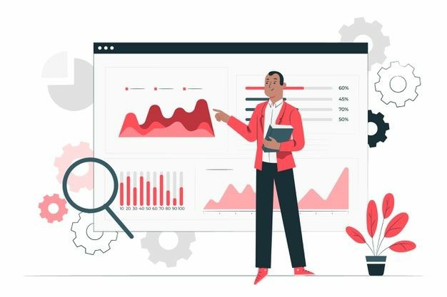 اهداف برند شامل چه مواردی میشود