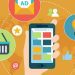 تبلیغات آنلاین عبارتیست که امروزه همه جا به گوش می‌خورد. براساس گزارش مجله‌ی Adobe Digital Index (IDA) با عنوان «تبلیغات دیجیتال و هوش...