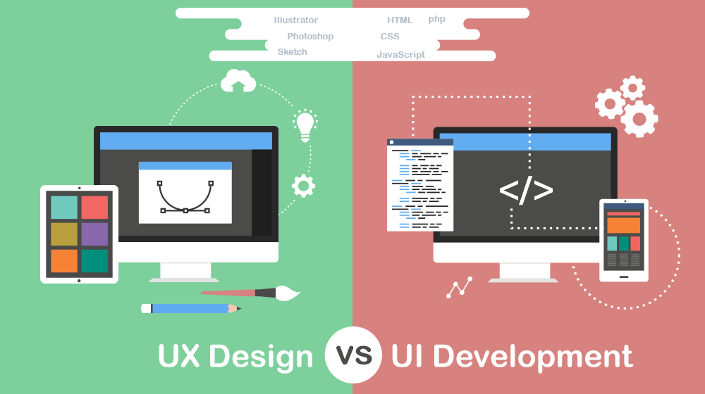 تفاوت UI و UX و هر آنچه که باید بدانید